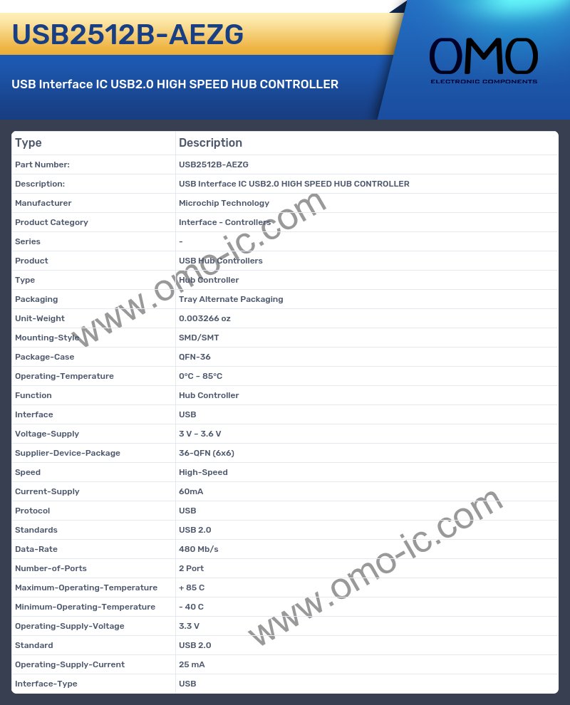 USB2512B-AEZG