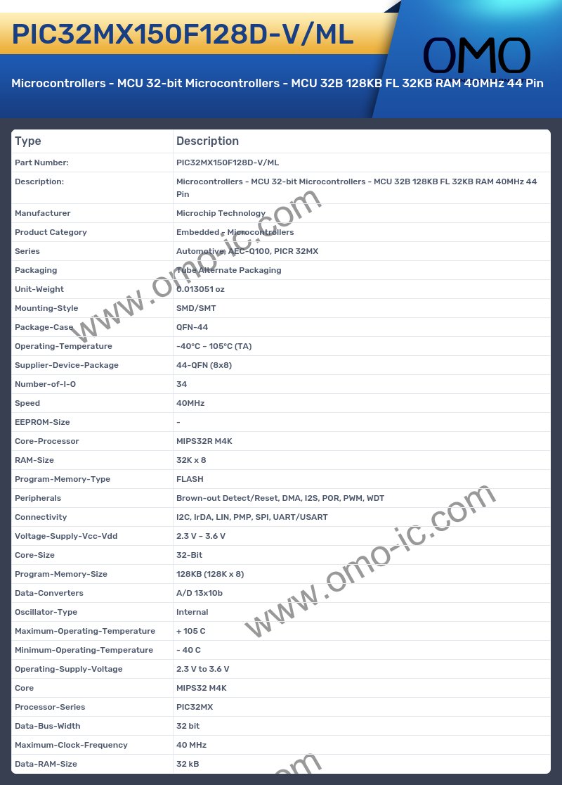 PIC32MX150F128D-V/ML
