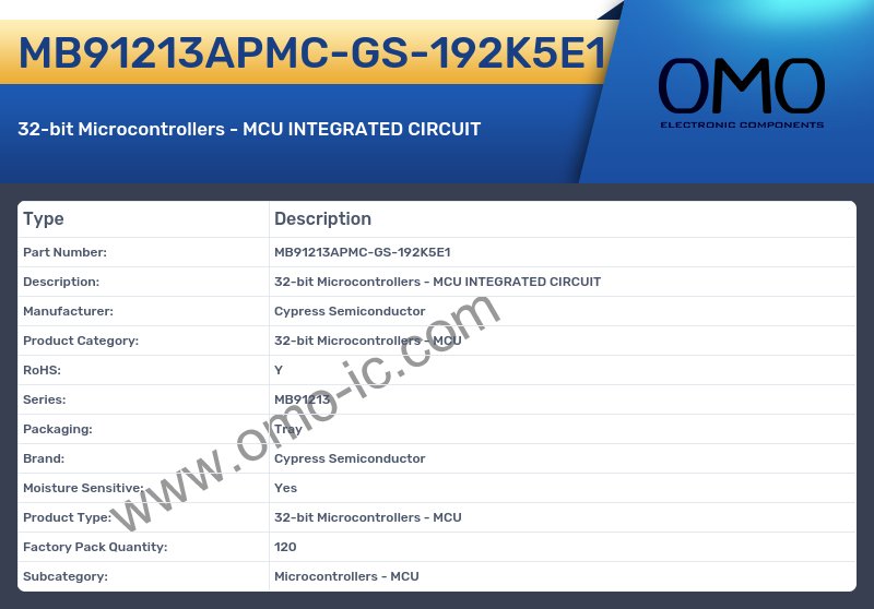 MB91213APMC-GS-192K5E1