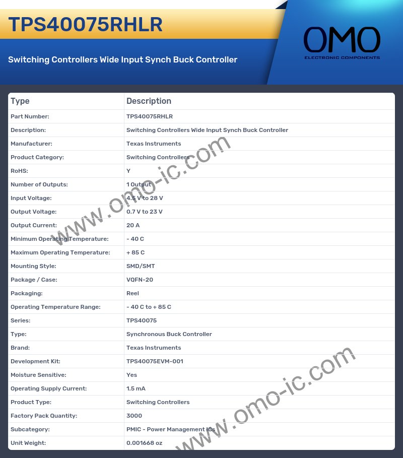 TPS40075RHLR