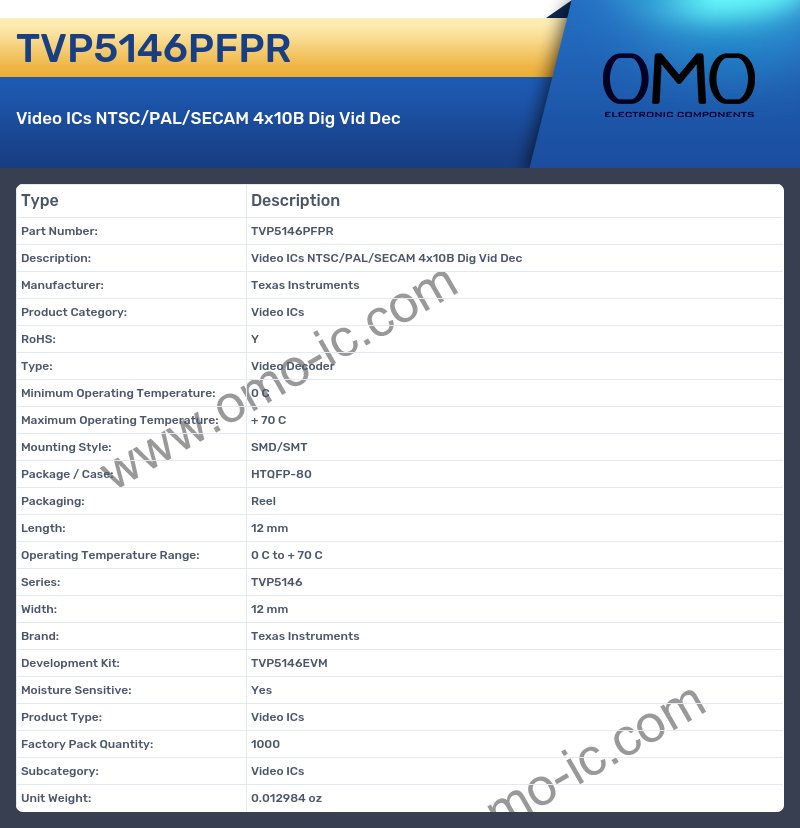 TVP5146PFPR