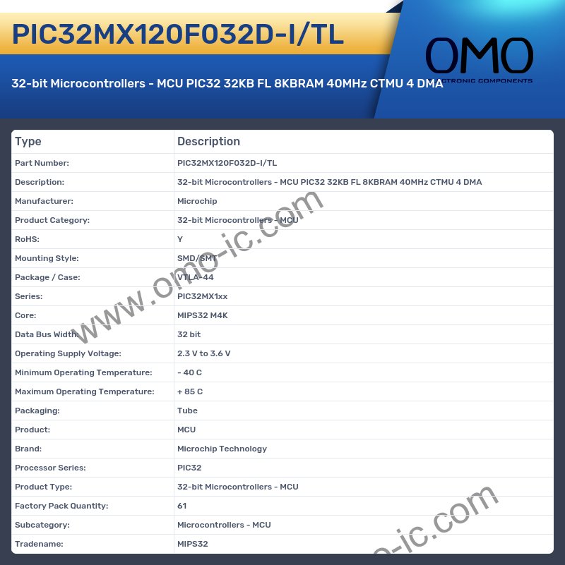 PIC32MX120F032D-I/TL