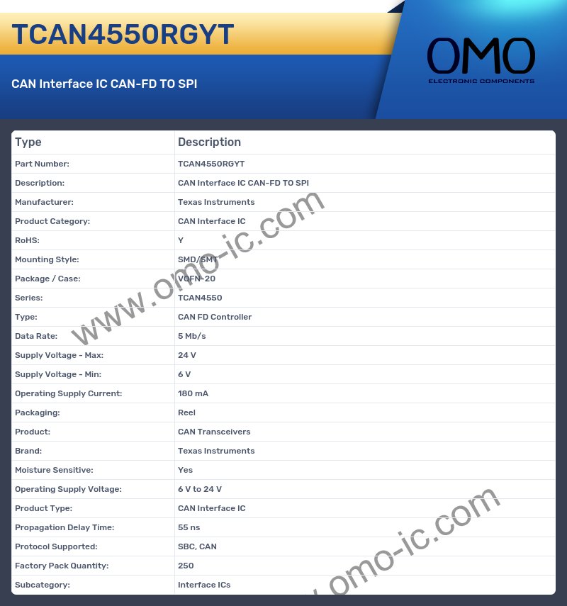 TCAN4550RGYT