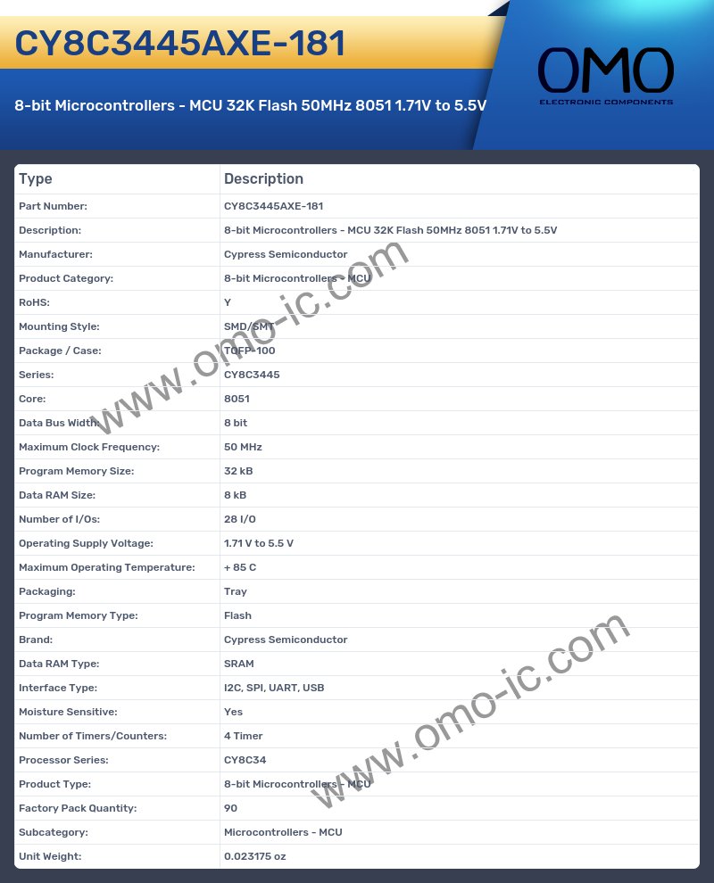 CY8C3445AXE-181