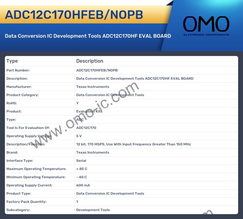 ADC12C170HFEB/NOPB