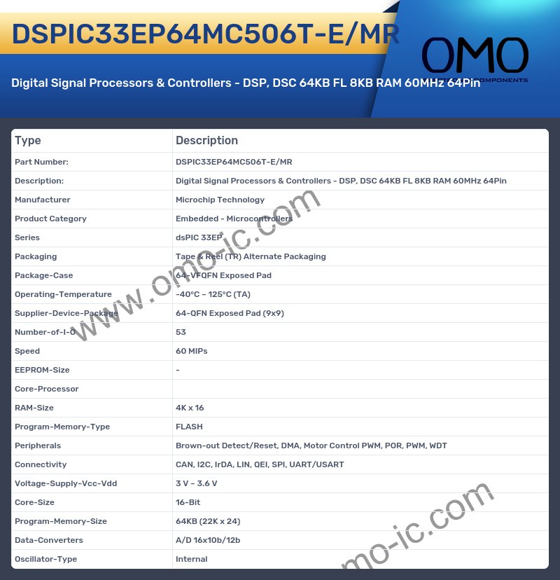 DSPIC33EP64MC506T-E/MR
