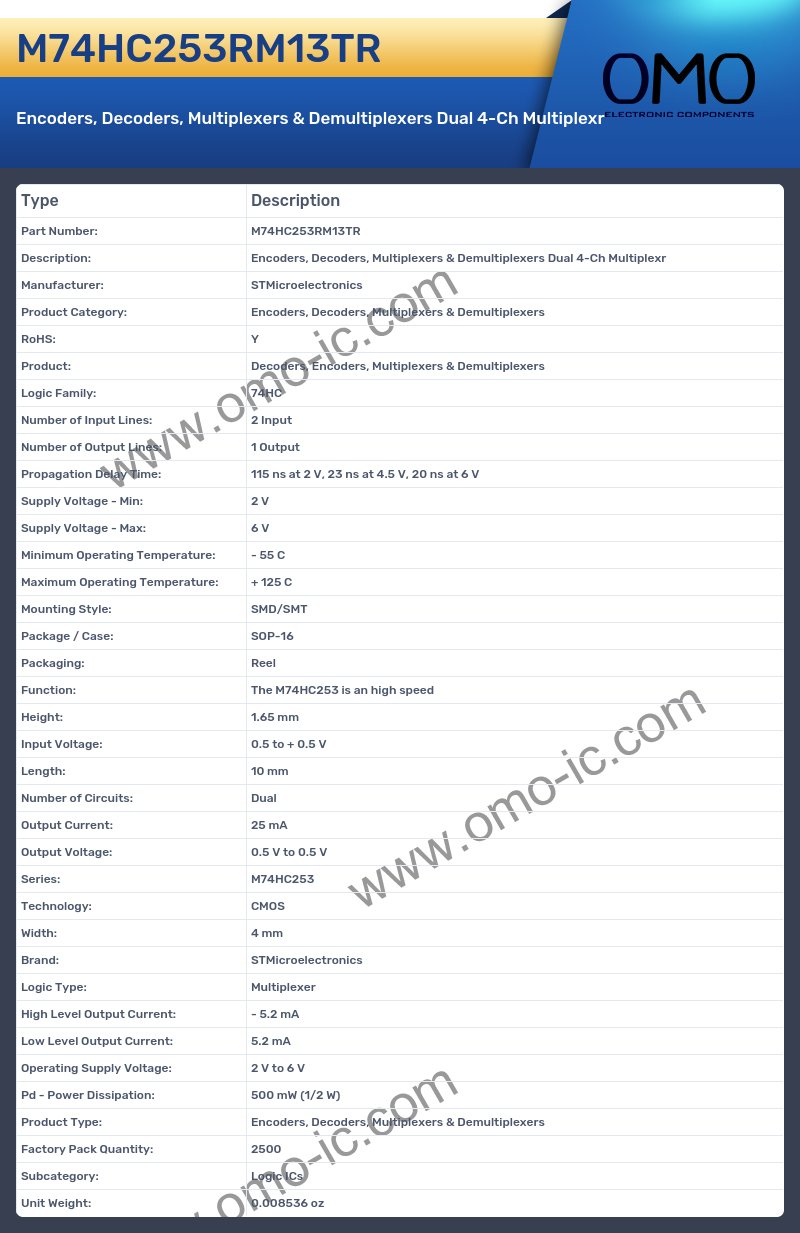 M74HC253RM13TR