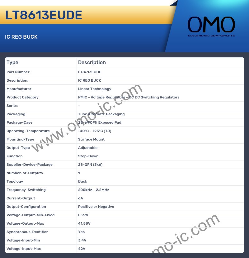 LT8613EUDE