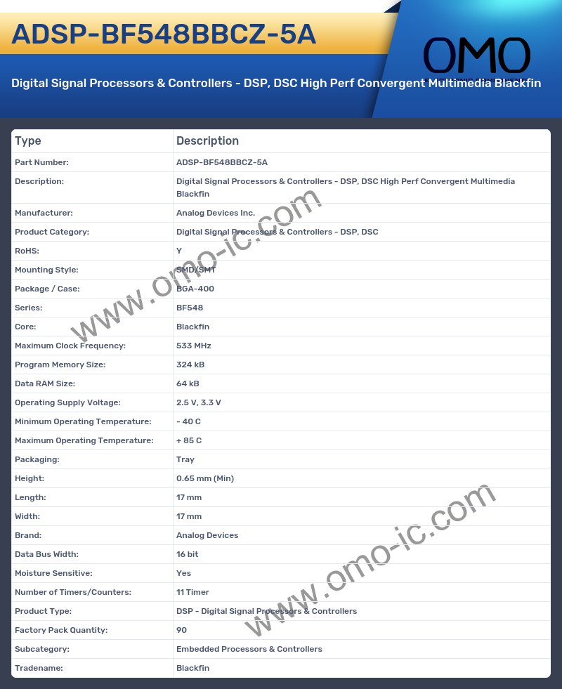 ADSP-BF548BBCZ-5A