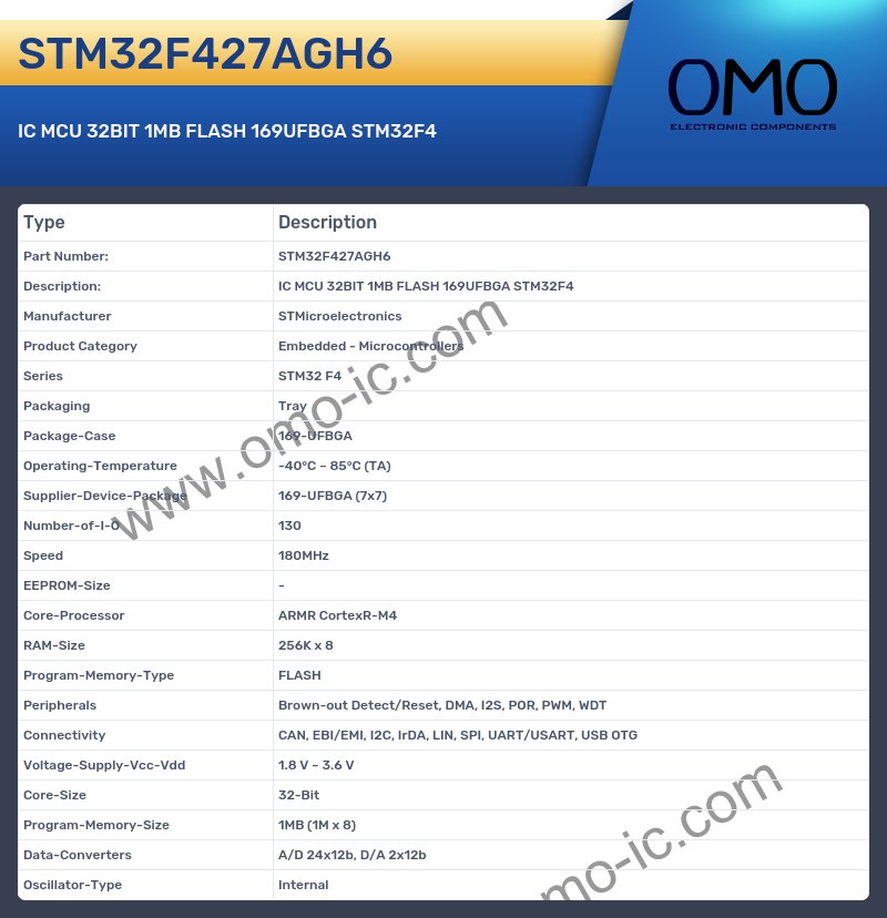 STM32F427AGH6