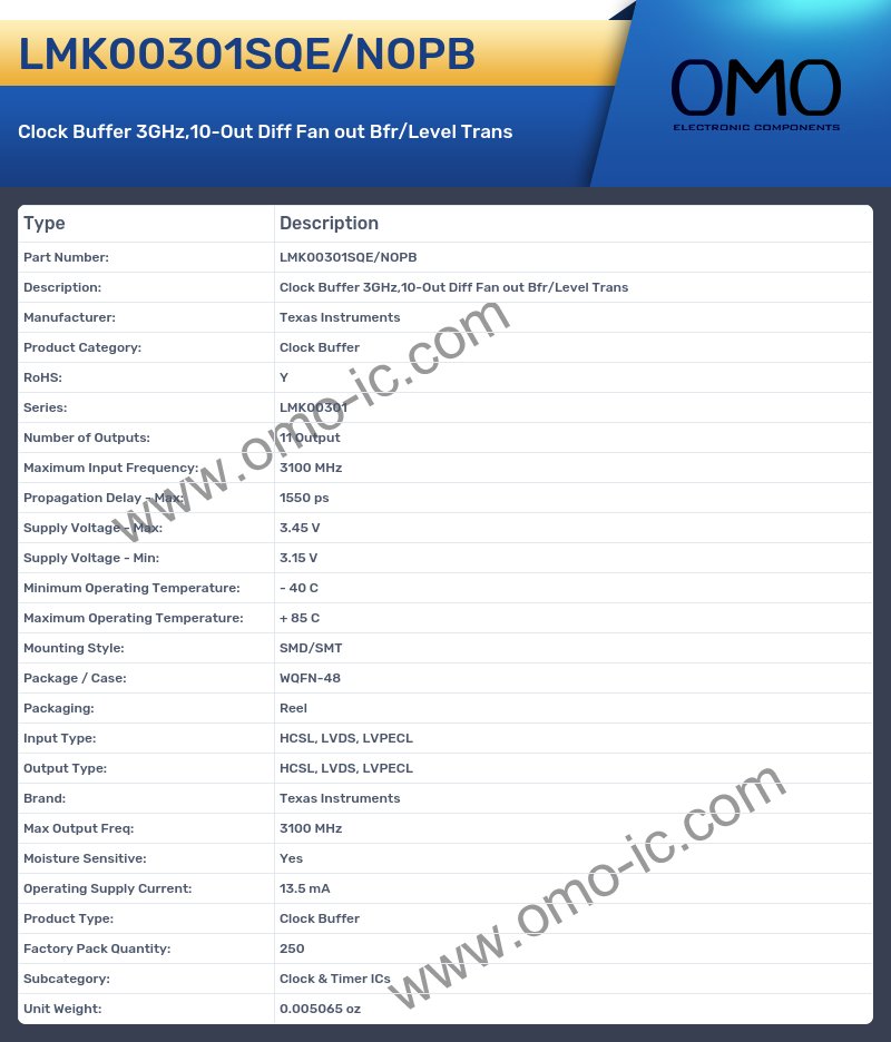 LMK00301SQE/NOPB