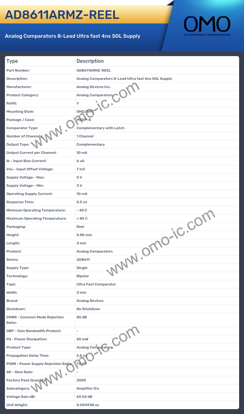 AD8611ARMZ-REEL