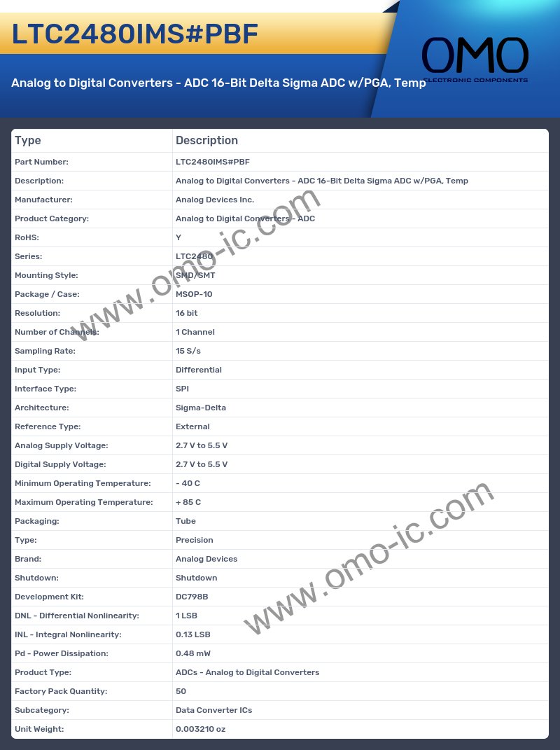 LTC2480IMS#PBF