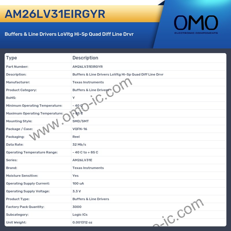 AM26LV31EIRGYR