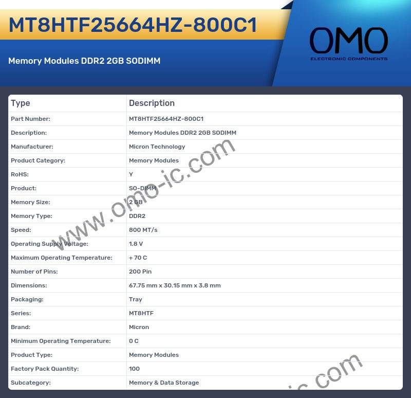 MT8HTF25664HZ-800C1