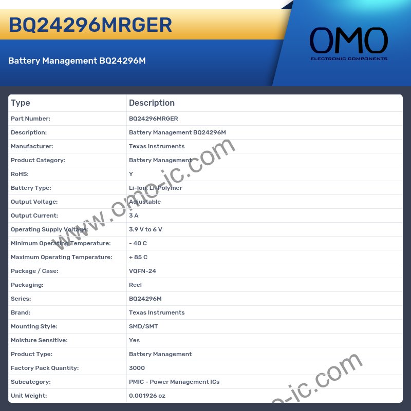 BQ24296MRGER
