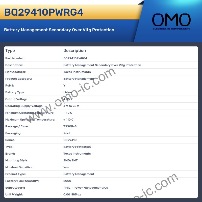 BQ29410PWRG4