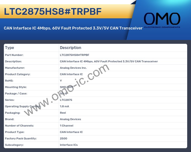 LTC2875HS8#TRPBF