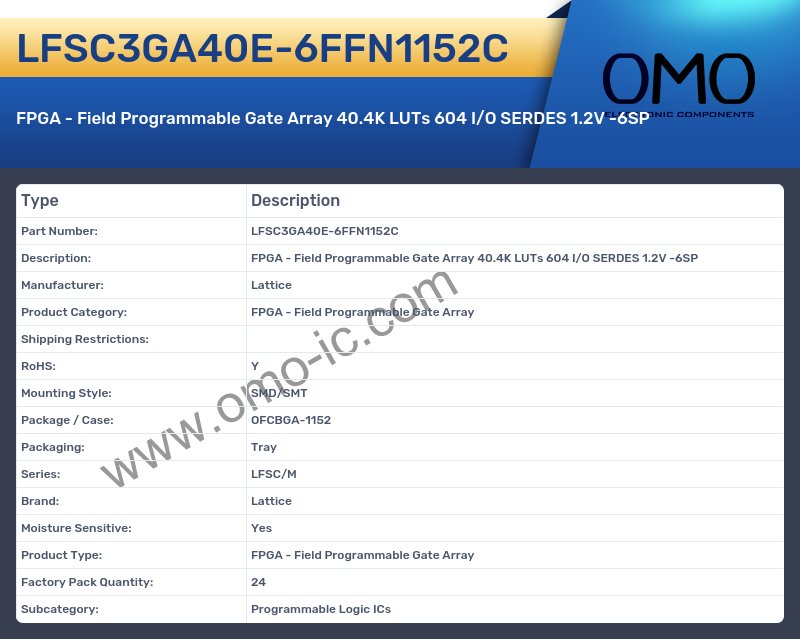 LFSC3GA40E-6FFN1152C
