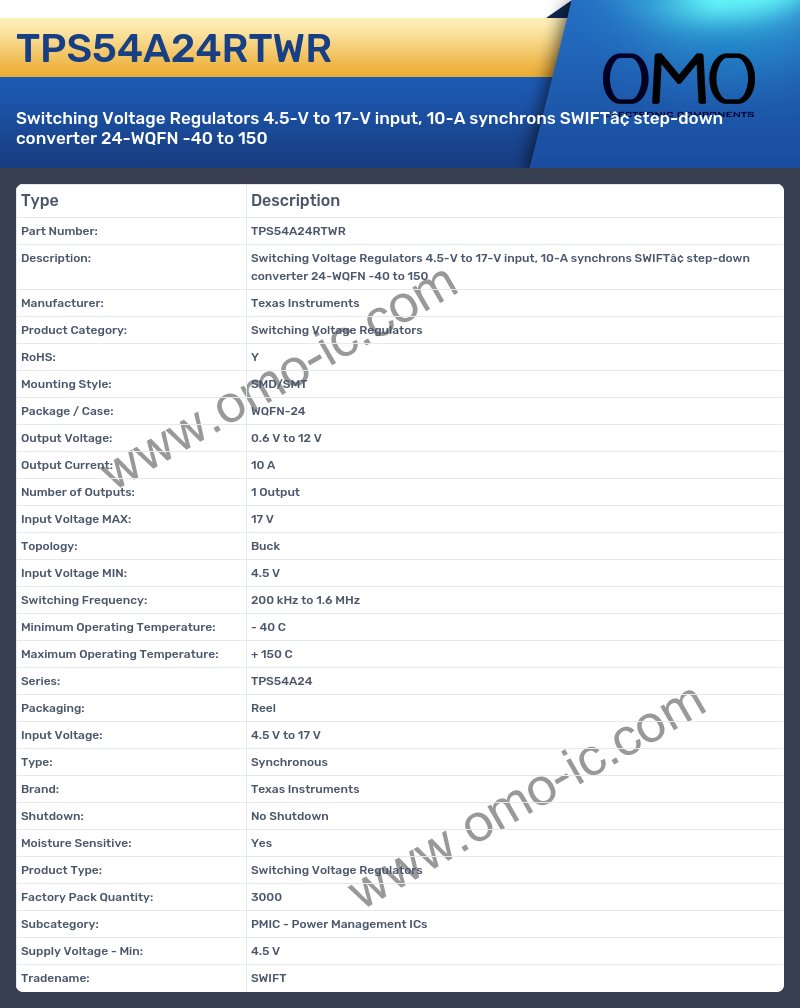 TPS54A24RTWR