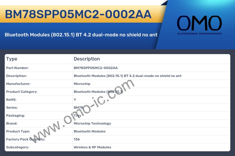 BM78SPP05MC2-0002AA
