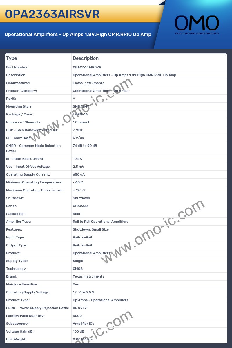 OPA2363AIRSVR