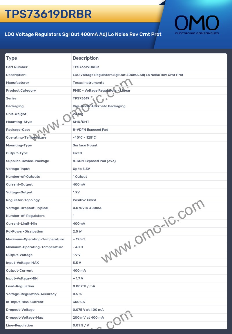 TPS73619DRBR