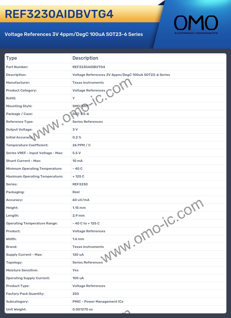 REF3230AIDBVTG4