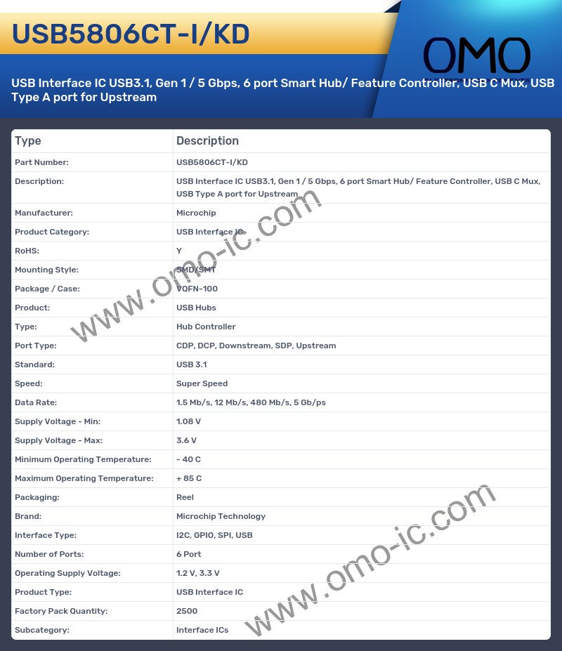 USB5806CT-I/KD