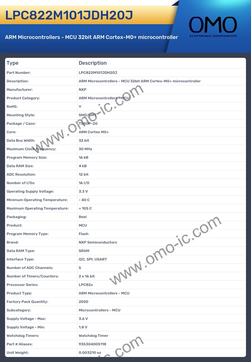 LPC822M101JDH20J
