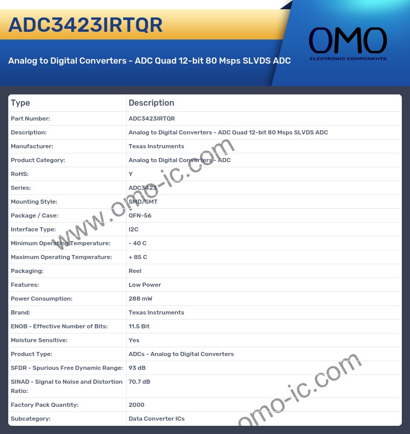 ADC3423IRTQR