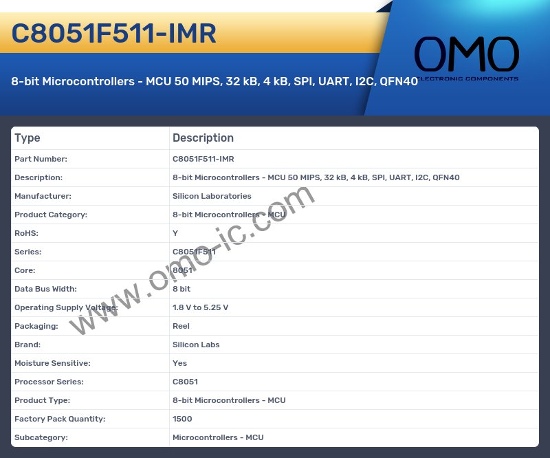 C8051F511-IMR