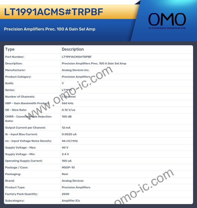 LT1991ACMS#TRPBF