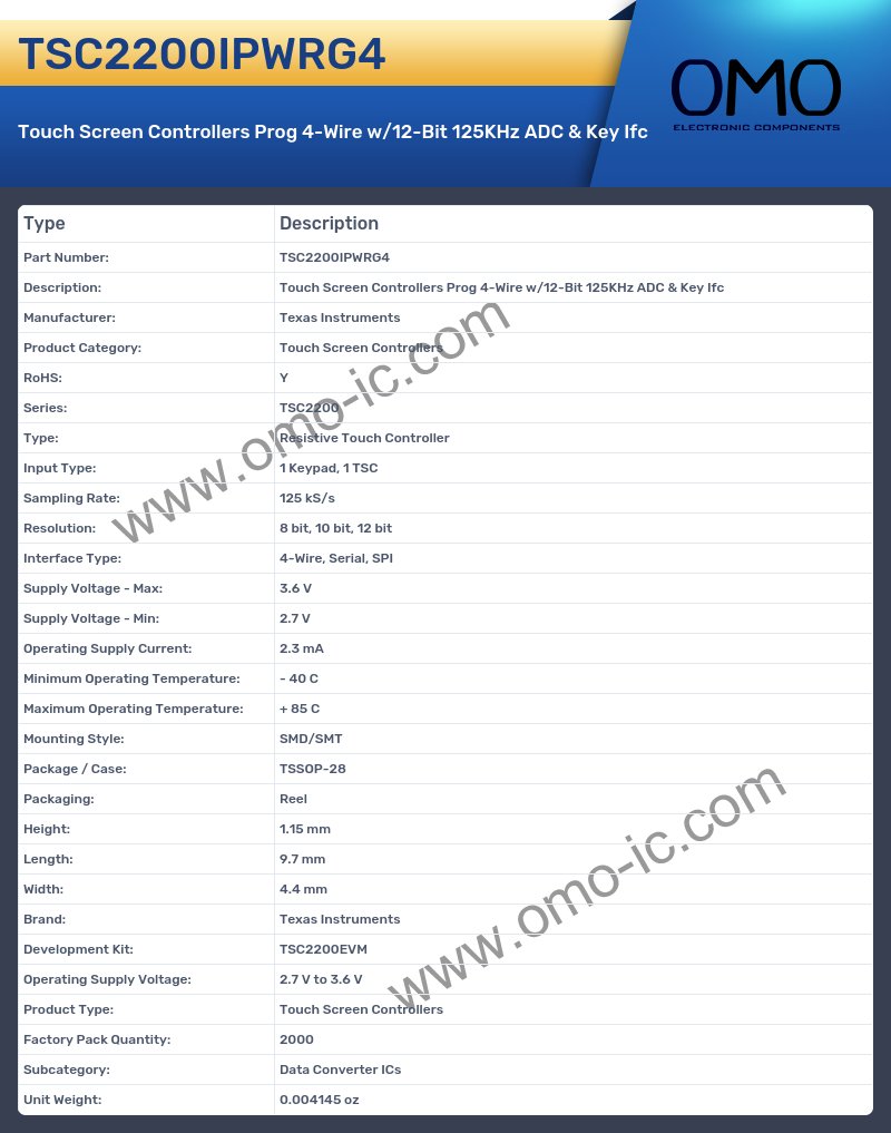 TSC2200IPWRG4