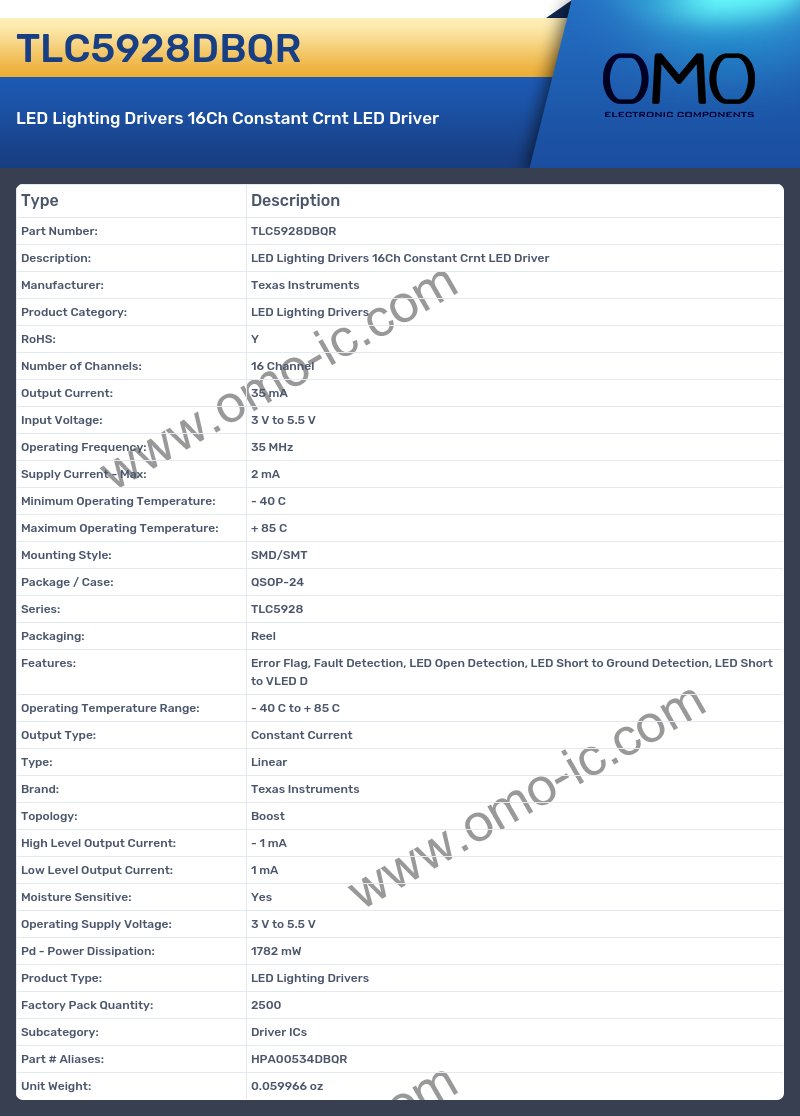 TLC5928DBQR