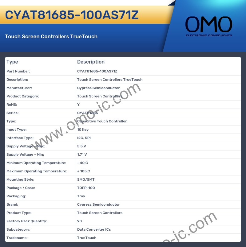 CYAT81685-100AS71Z