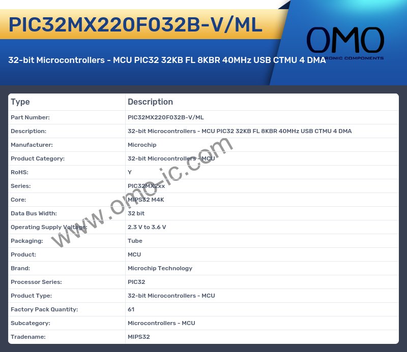PIC32MX220F032B-V/ML