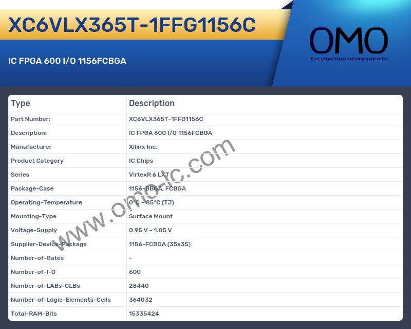 XC6VLX365T-1FFG1156C