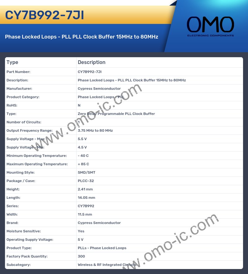 CY7B992-7JI