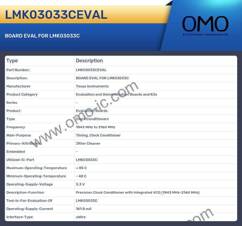 LMK03033CEVAL