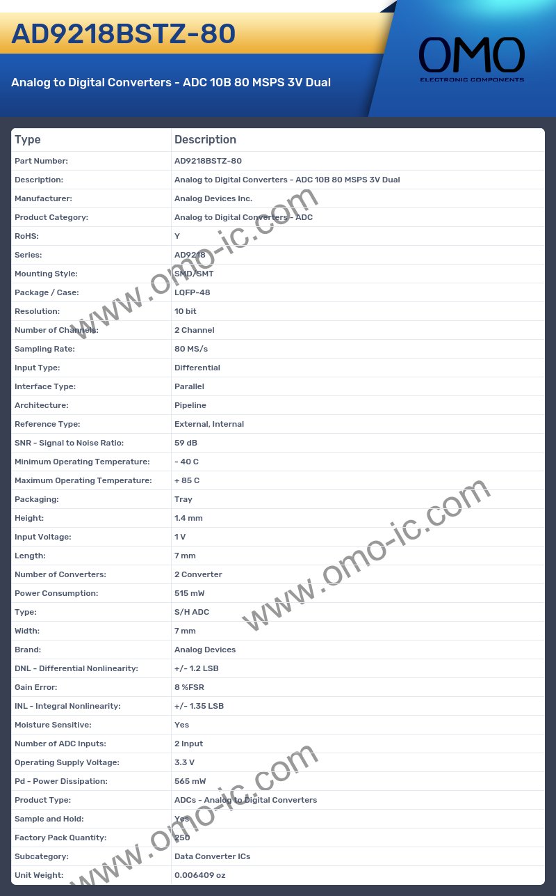 AD9218BSTZ-80