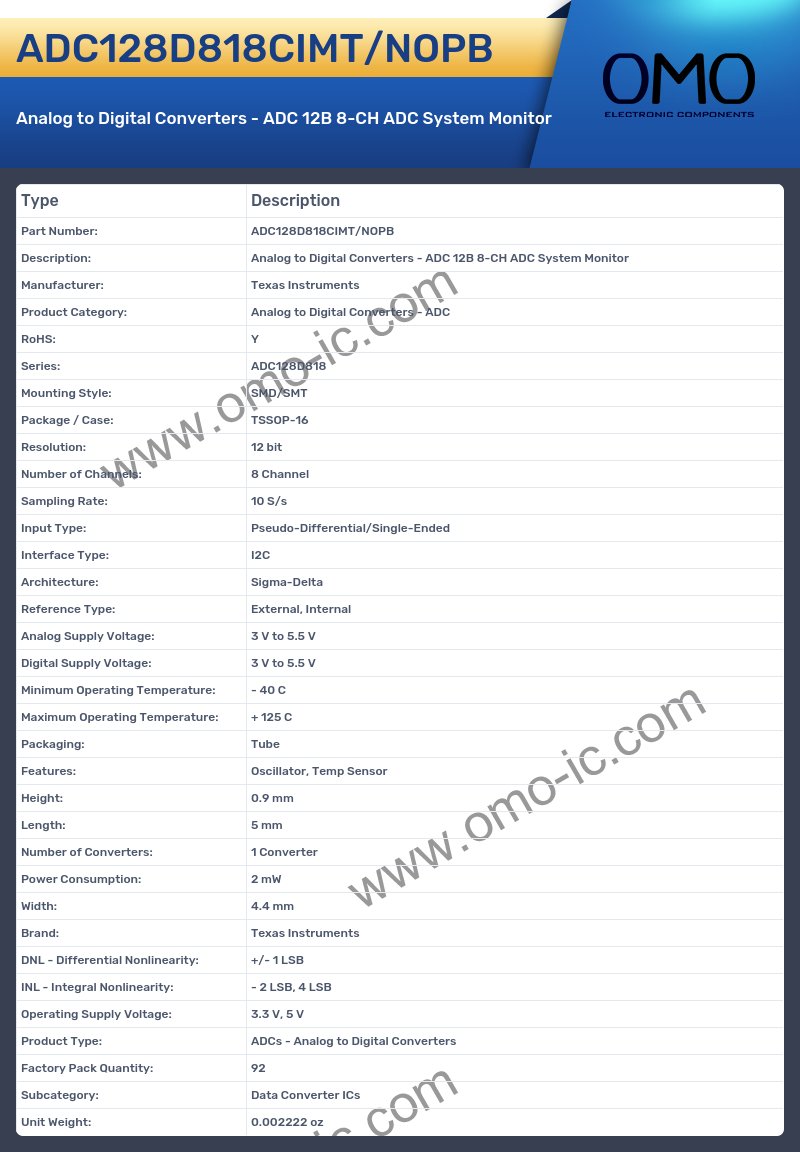 ADC128D818CIMT/NOPB