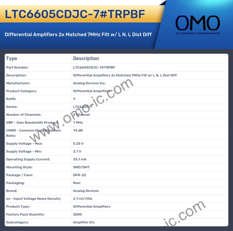 LTC6605CDJC-7#TRPBF