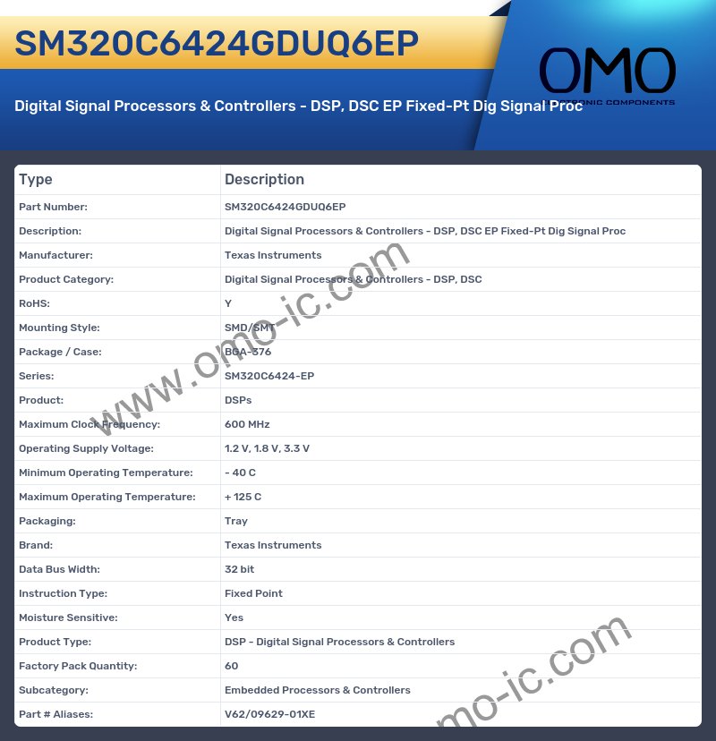 SM320C6424GDUQ6EP