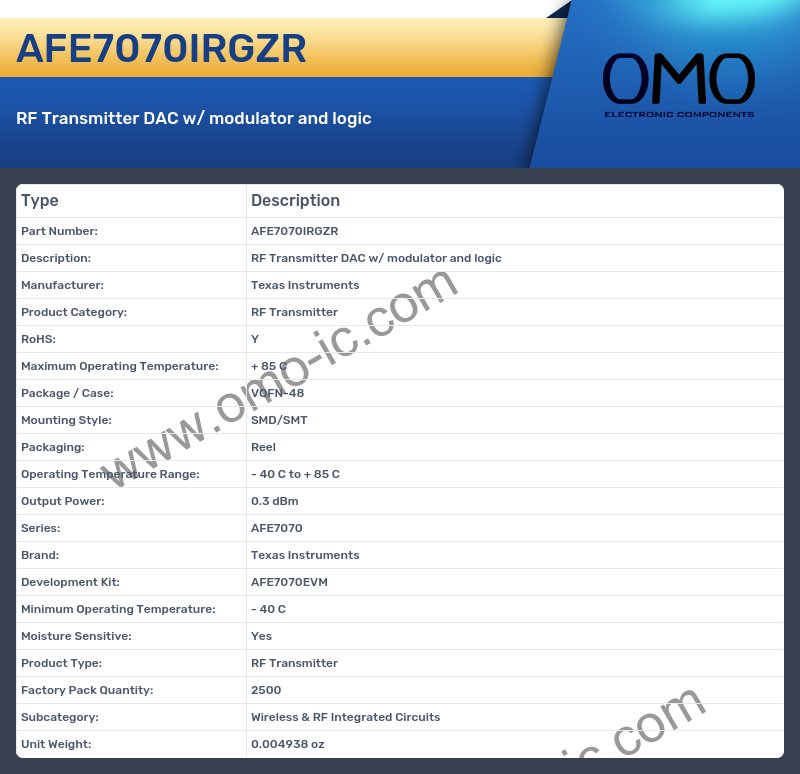 AFE7070IRGZR