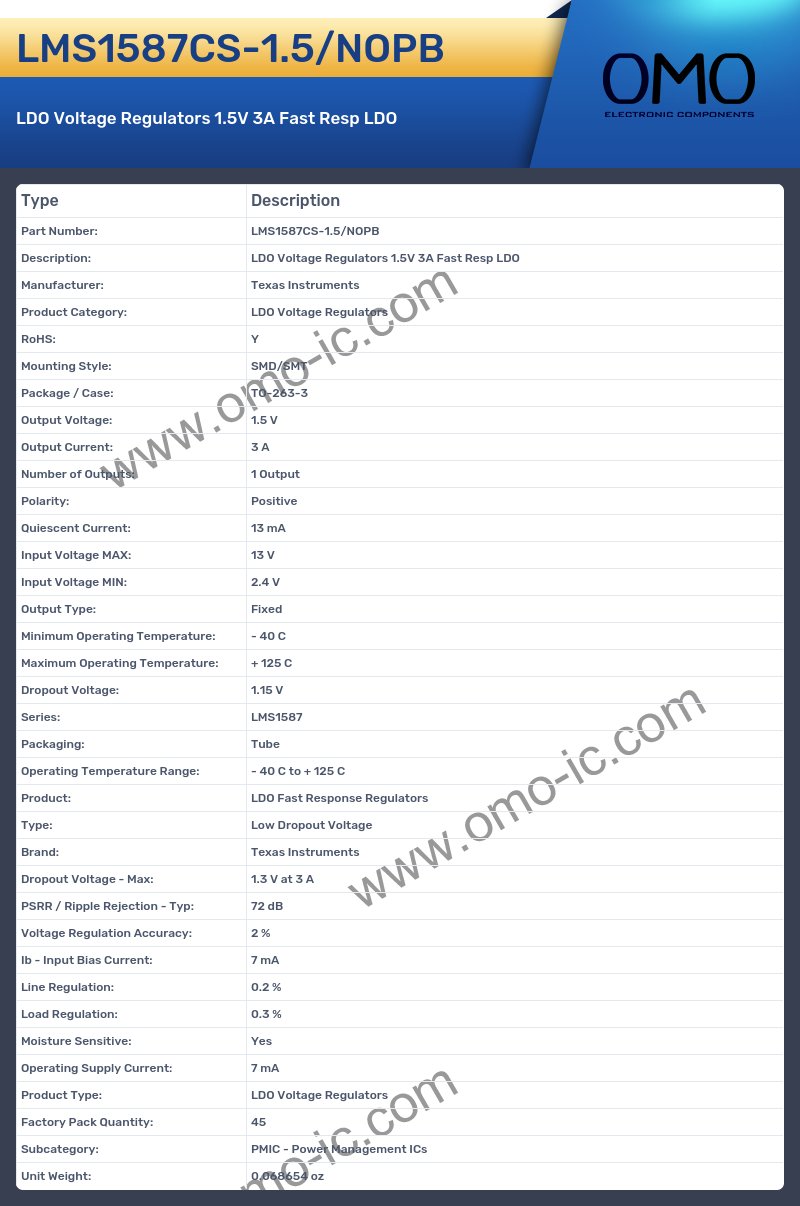LMS1587CS-1.5/NOPB