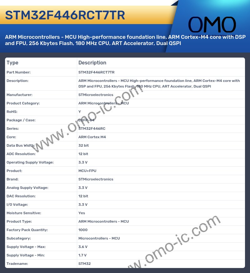 STM32F446RCT7TR