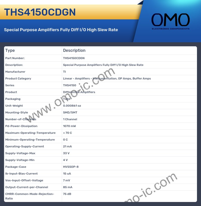 THS4150CDGN