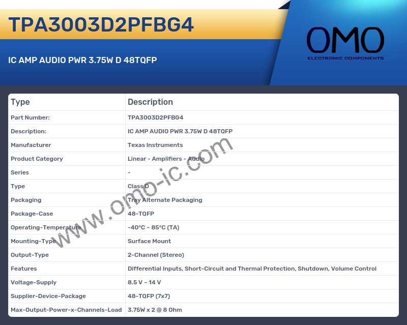 TPA3003D2PFBG4