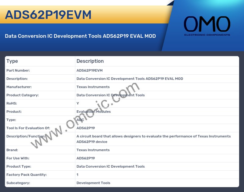 ADS62P19EVM
